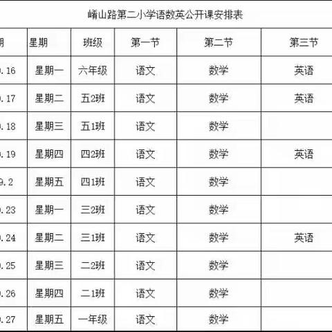 三尺讲台展风采  听课评课促成长  ——崤山路第二小学举行语数英教师听评课活动