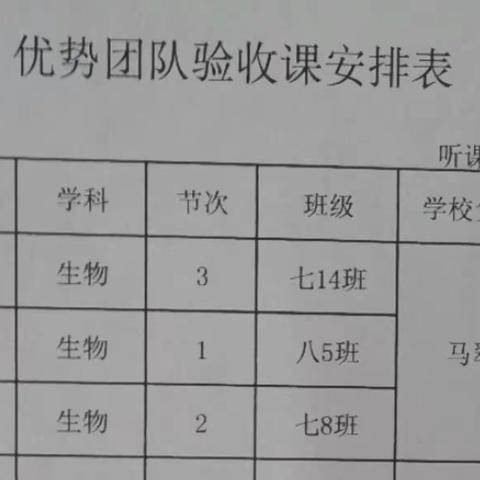 专家引领课改路，课堂教学展新风