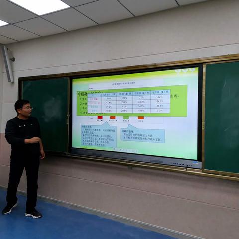 谈天说地论古今，总结过往鉴未来——我校初中部地理、历史教研组扎实开展期中考试质量分析会