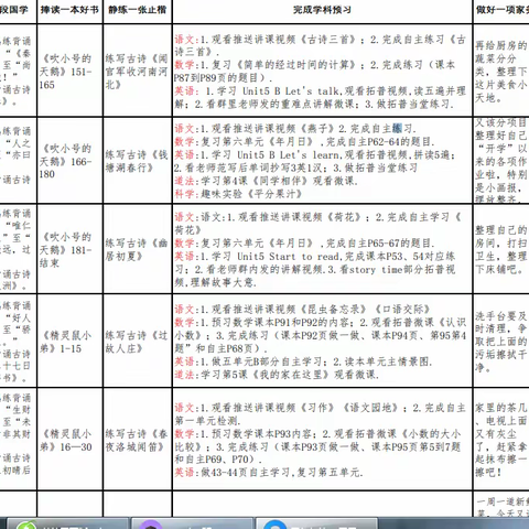 第十五周体育锻炼美篇总结