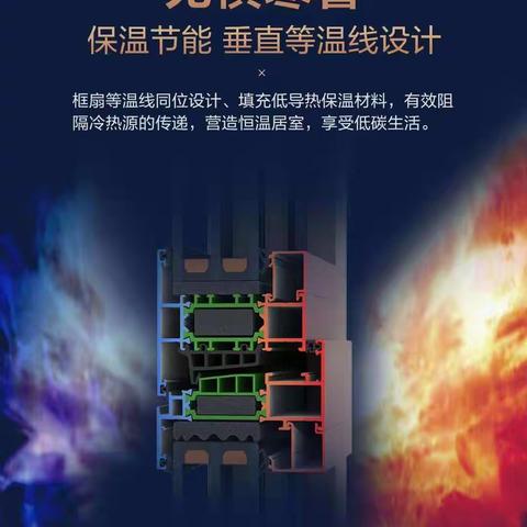 PE隔热棉提升门窗隔声隔热效果