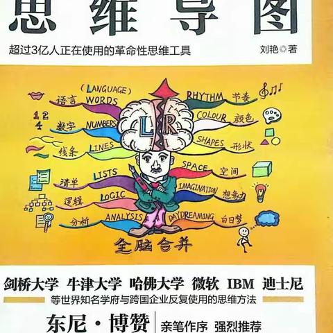 思维导图让我们在一起
