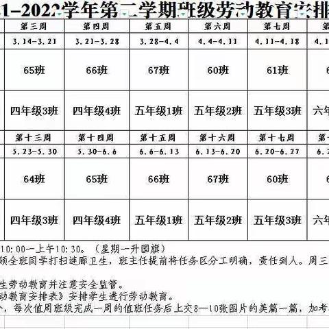 2021-2022学年第二学期第三周65班劳动教育实践活动