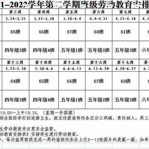 劳动最光荣———66班劳动实践活动（2022.6.6-2022.6.13）