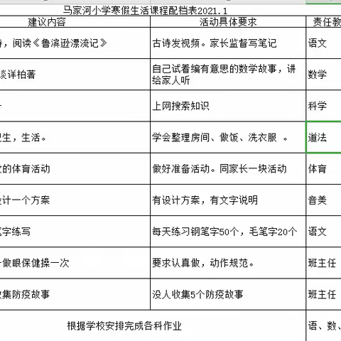 展示优秀作业，照亮寒假生活。