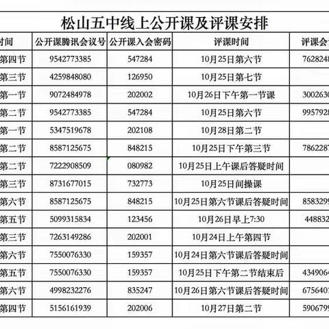 松山五中线上听评课活动