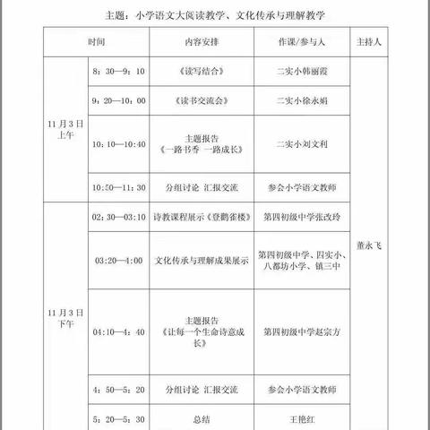 博采众长  交流成长                                濮阳县小语六坊课博会暨首届学科教学大会参会记录