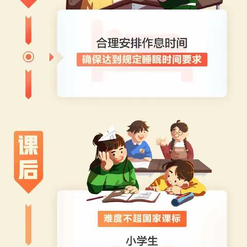 磁器街小学三（2）班落实“双减”班会开展情况小结