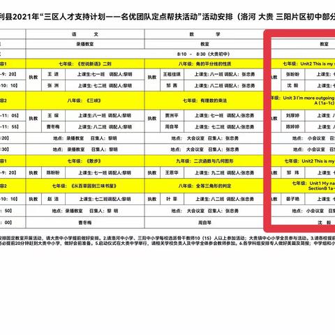 名师送教绽芳华，专家引领助成长