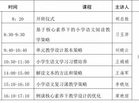 阅读启迪智慧 分享点亮火花——记襄城区小学语文阅读培训