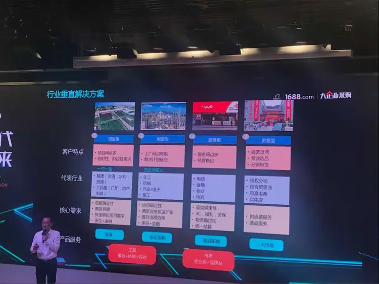 阿里巴巴大企业采购峰会