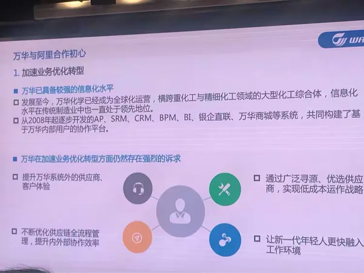 阿里巴巴大企业采购峰会