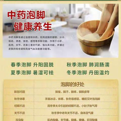 生命不息，运动不止，中药足浴来帮您
