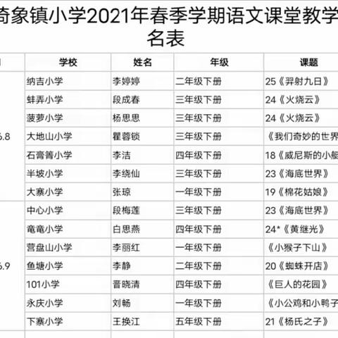 以赛促优助力成长 三尺讲台“语”你相约