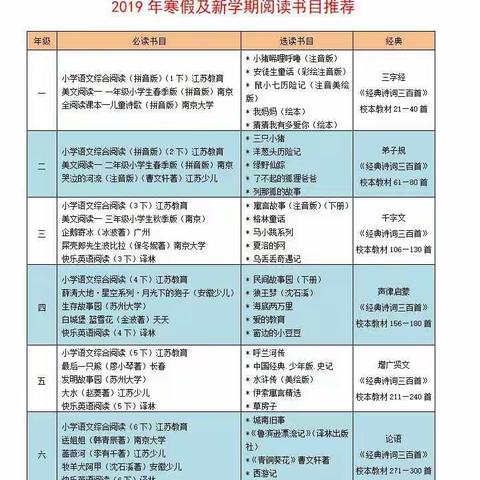 2019年新学期阅读书目推荐及参加“汉韵薪传”公益朗读活动的通知