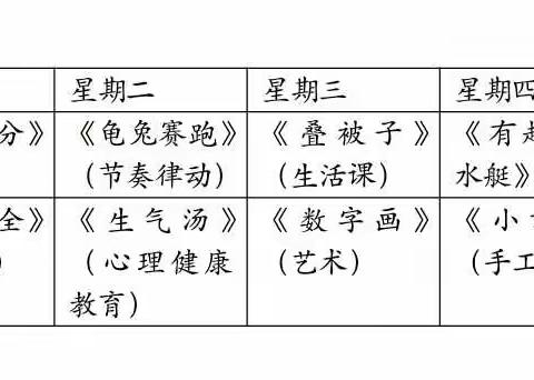 曹妃甸区第九农场中心幼儿园——大班周计划