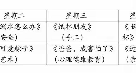 曹妃甸区第九农场中心幼儿园——大班周计划