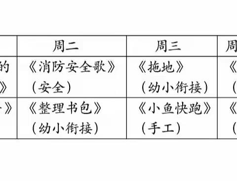 曹妃甸区第九农场中心幼儿园——大班周计划