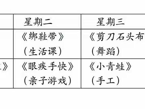 曹妃甸区第九农场中心幼儿园——大班周计划