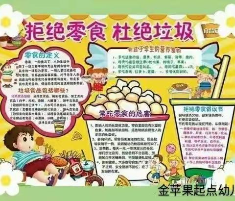 远离垃圾食品，保证幼儿健康！ ------ 祥符区金苹果起点幼儿园食品安全倡议书