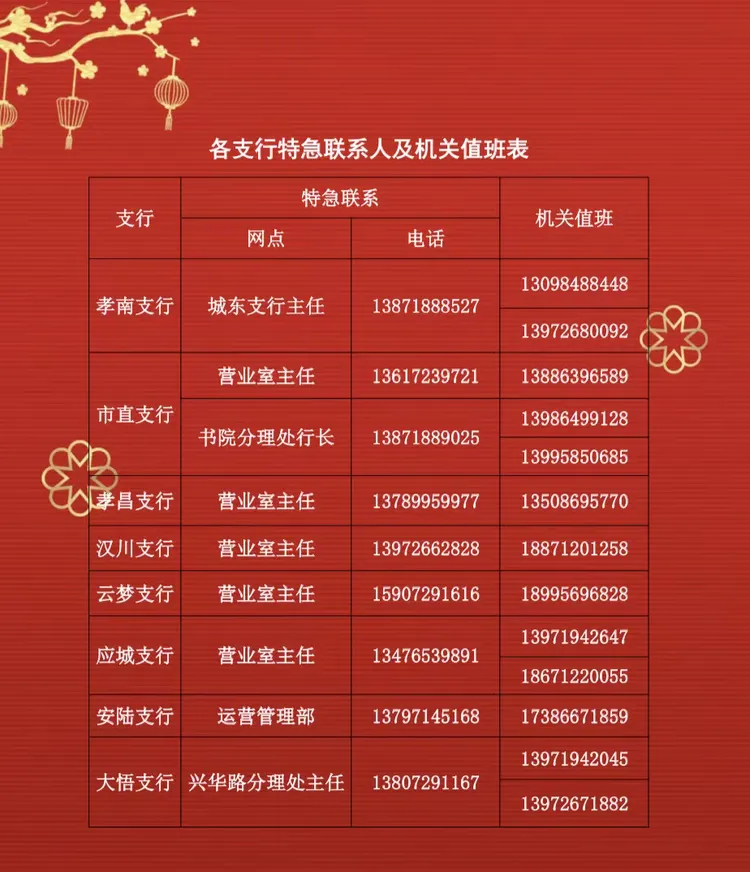 孝感农行个人业务春节宅家操作指南
