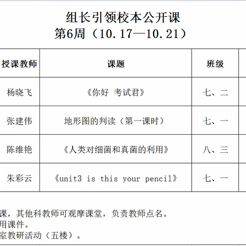 集体教研，共促成长
