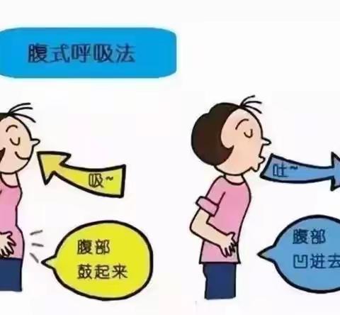 侯王小学心理健康教育篇 呼吸放松——让我们一起减压