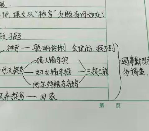 出山中心校教学常规检查优秀作业教案选登(2)