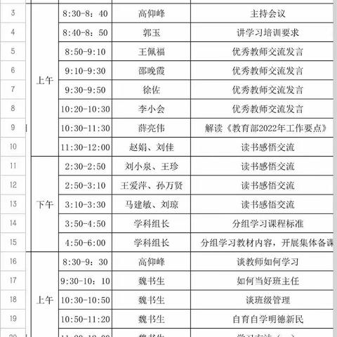 聆听身边成长故事 感悟名家教育智慧 助力教师专业成长——梁家墩镇中心学校2022春校本培训纪实