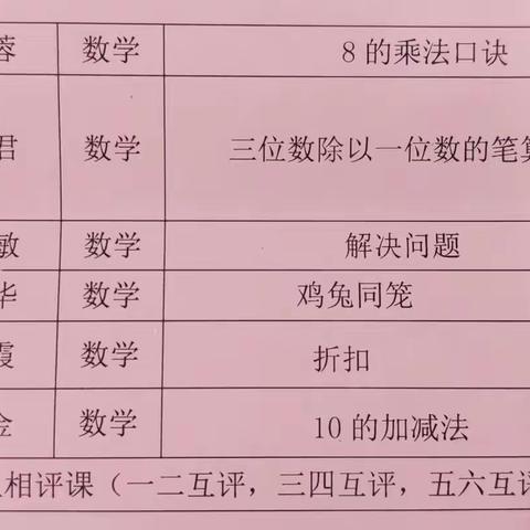 巧借学乐变化教学，挖掘数学课堂深度一一“贵城＋根竹”学区联盟建设基础教育教学改革建设小学数学课堂比赛