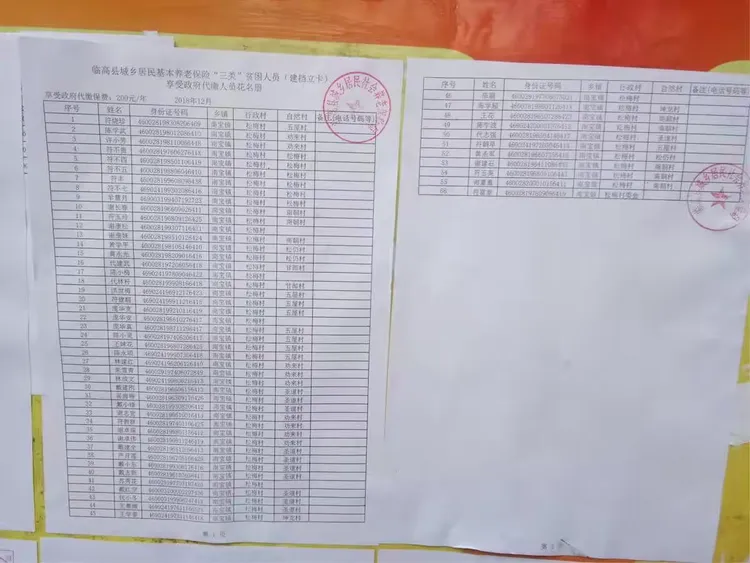 三类贫困人员低保对象，享受政府代缴人员