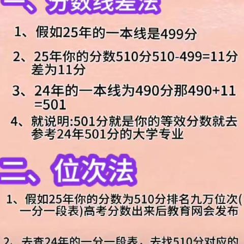 高报志愿小白如何填报志愿五大步骤不求人！