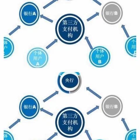 石槽信用社宣传“央行支付清算走进千企万户”