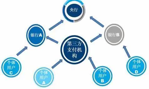 陕西信合大荔联社石槽信用社关于“央行清算走进千企万户”的宣传报告