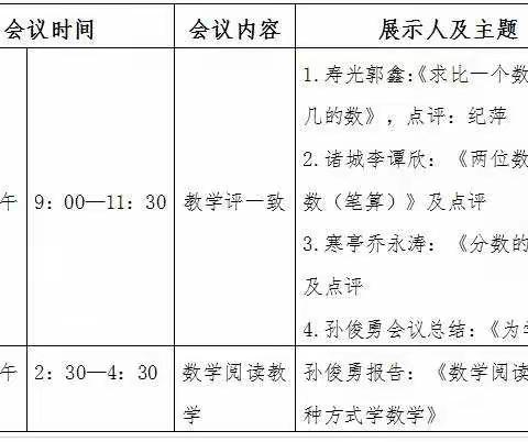 “为学而教”、巧用“阅读”——潍坊市小学数学“教学评一致”暨数学阅读网络专题研讨会