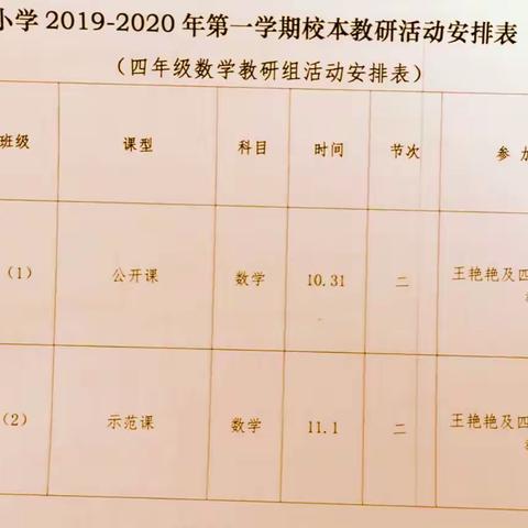 “展风采、真教研、促成长” ——城镇小学2019–2020年第一学期校本教研活动安排（11）