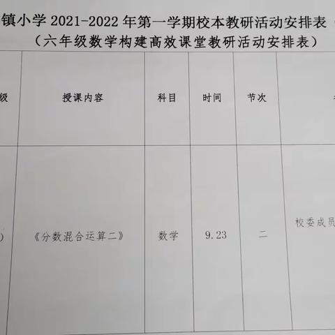 教研活动展风采 交流分享促成长——六年级数学组“转变教学行为，打造高效课堂”研讨课