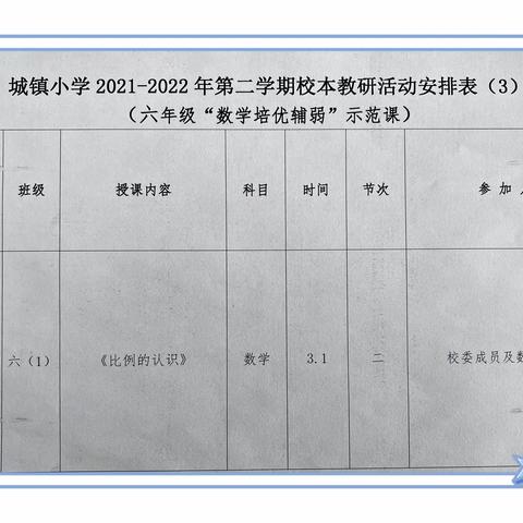 践行培优辅弱，静待花开满园——城镇小学毕业班数学组教研活动二