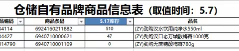 钢都店烟酒/休闲直采陈列