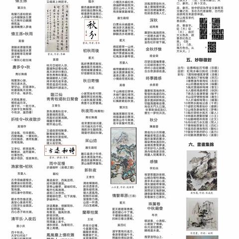 美国亚特兰大<新报>副刊<萃云轩>周刊总第143期