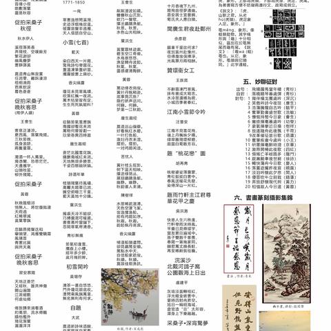 美国亚特兰大<新报>副刊<萃云轩>周刊总第152期