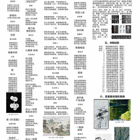 美国亚特兰大<新报>副刊<萃云轩>周刊总第149期