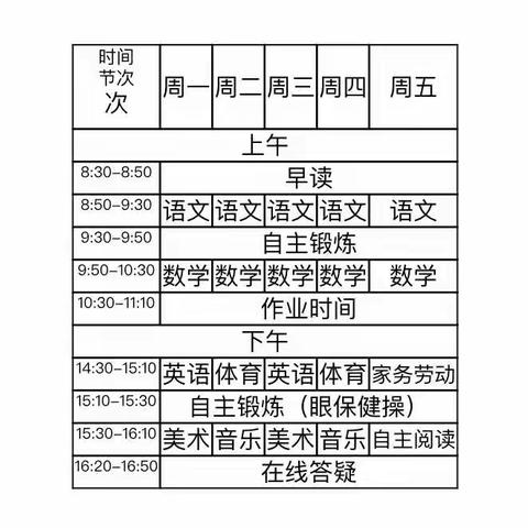 ［缤纷电子·教学］“停课不停学”电子城小学线上教学（六年级组）