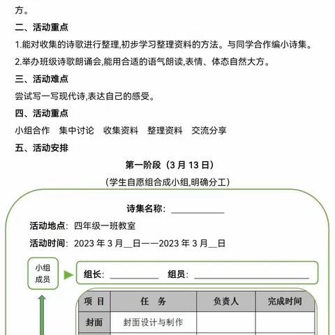 诗海拾贝•轻叩诗歌大门——阎良区实验小学四年级一班综合性学习活动