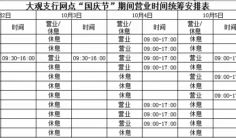 工商银行大观支行国庆节营业时间公告