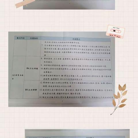 未央区山庄幼儿园开展《幼儿园保育教育质量评估指标》 学习研讨活动