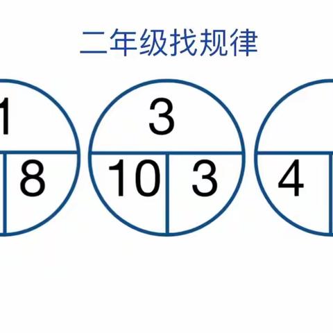 数学2