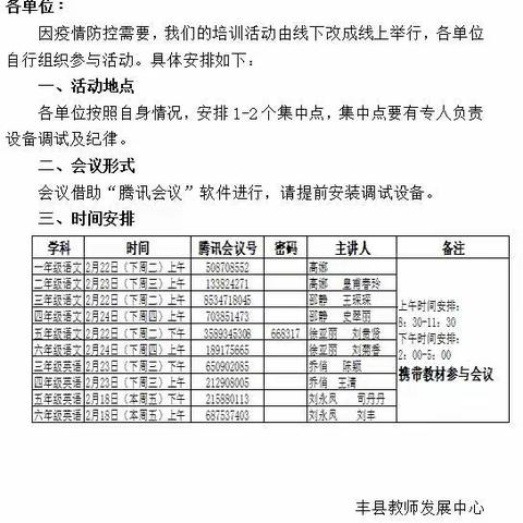 培研先行，以教促研，教学相长---孙楼街道办事处中心小学英语名师工作室