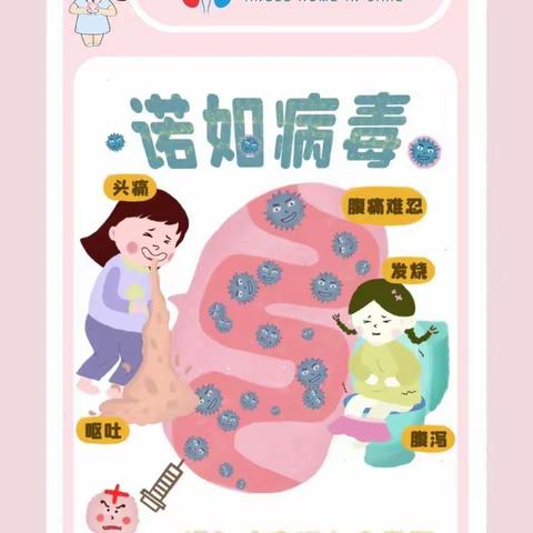 防诺如病毒，我们在行动——诺贝尔幼儿园诺如病毒防控宣传