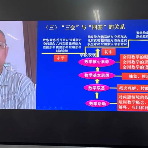 金秋开学季，教研开新篇——实验学校数学组第一次教研活动